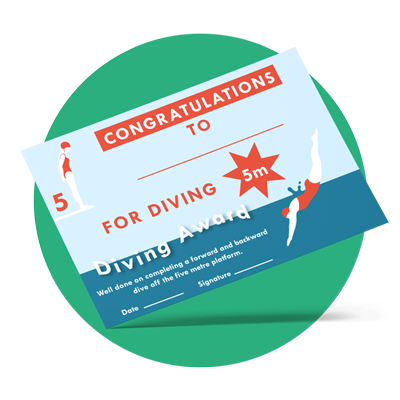 Certificate Printing