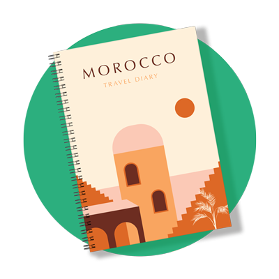 Wiro Bound Booklets